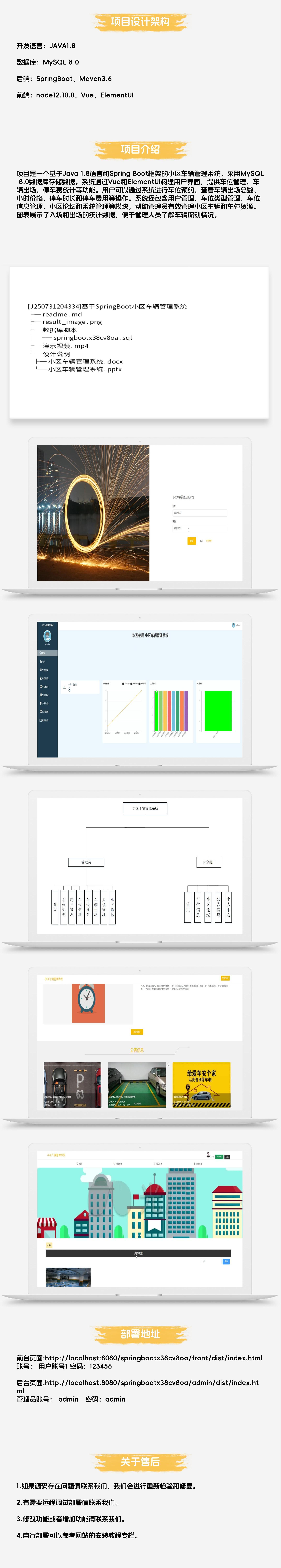 基于SpringBoot小区车辆管理系统